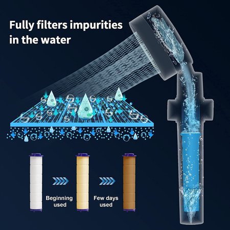 Handheld Turbocharged Hight Pressure Shower