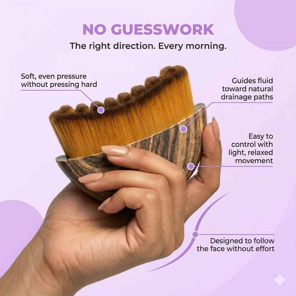 Lymphatic Contour Face Brush™