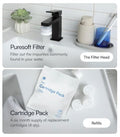 Amazing PureSoft Filters Faucet Head + Cartridge Pack (4 qty)