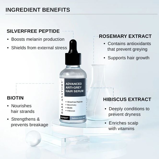 Advanced Anti-Grey Hair Serum with Silverfree Peptide, Rosemary & Biotin.